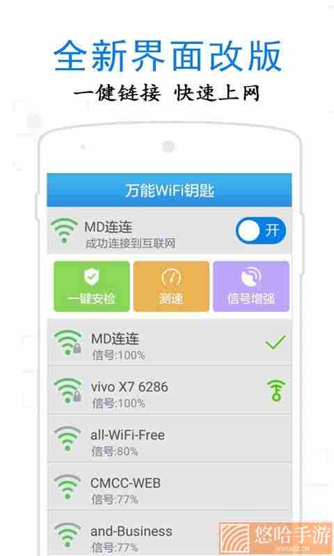 万通WiFi钥匙