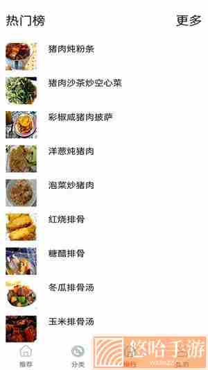 厨房美食宝典大全