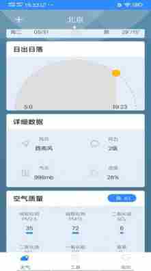 候鸟天气精灵