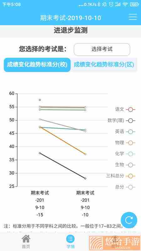 学情达