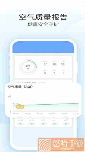 知新天气
