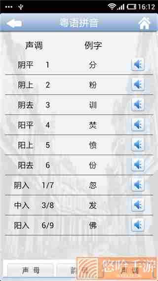 牛牛粤语