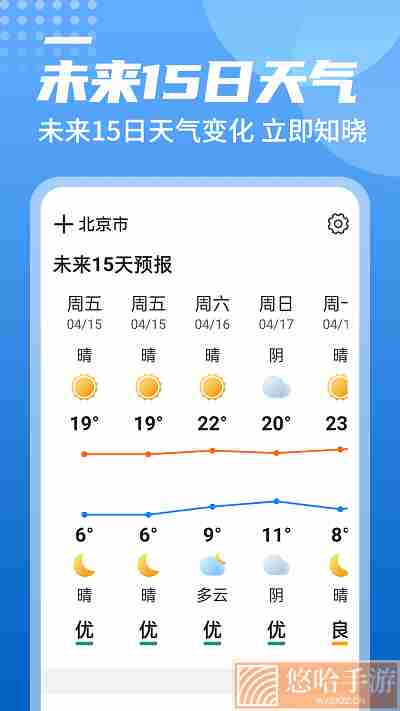 中华好天气